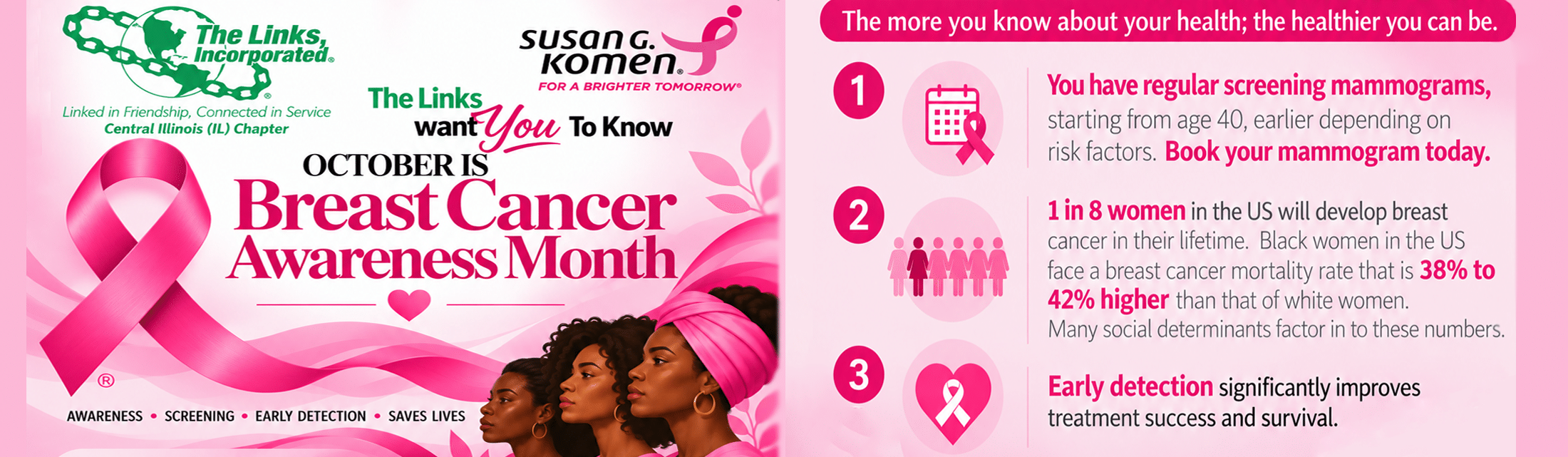 Breast Cancer Awareness Month